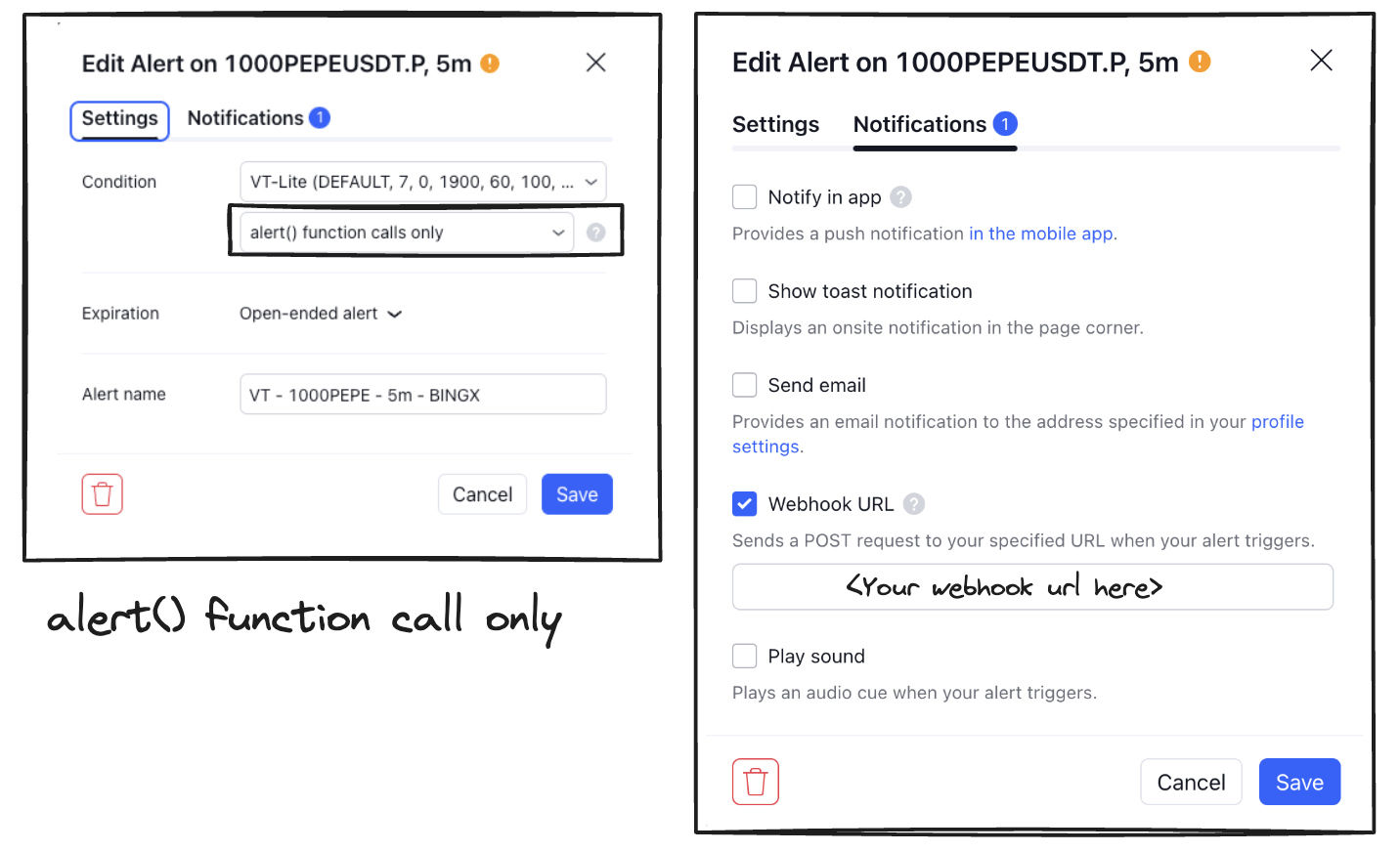 Setup tradingview alert for webhook